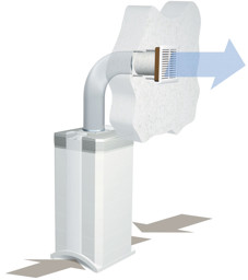 Mostrare prodotti in categoria Zubehör Immagine per categoria Zubehör