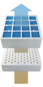 Imagen de Komplettpaket Ersatz-Filter-Elemente IQAir Cleanroom 100