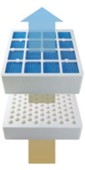 Picture of Komplettpaket Ersatz-Filter-Elemente HealthPro 150